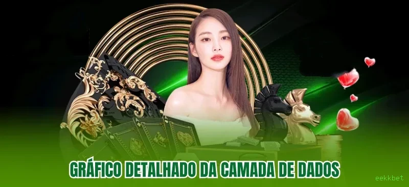 Cashback Semanal eekkbet
